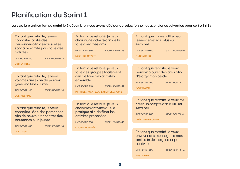 planification_sprint_1